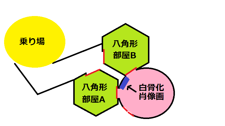 ホーンテッドマンション 混雑対策と雑学 Discovery Disney
