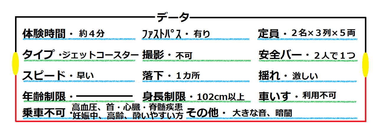 ビッグサンダーマウンテン 混雑対策と雑学 Discovery Disney